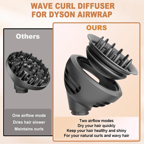 Dyson Wave Curl Diffuser Attachment - Upgraded Hair Diffuser Nozzle for Faster Curl Definition | Grey