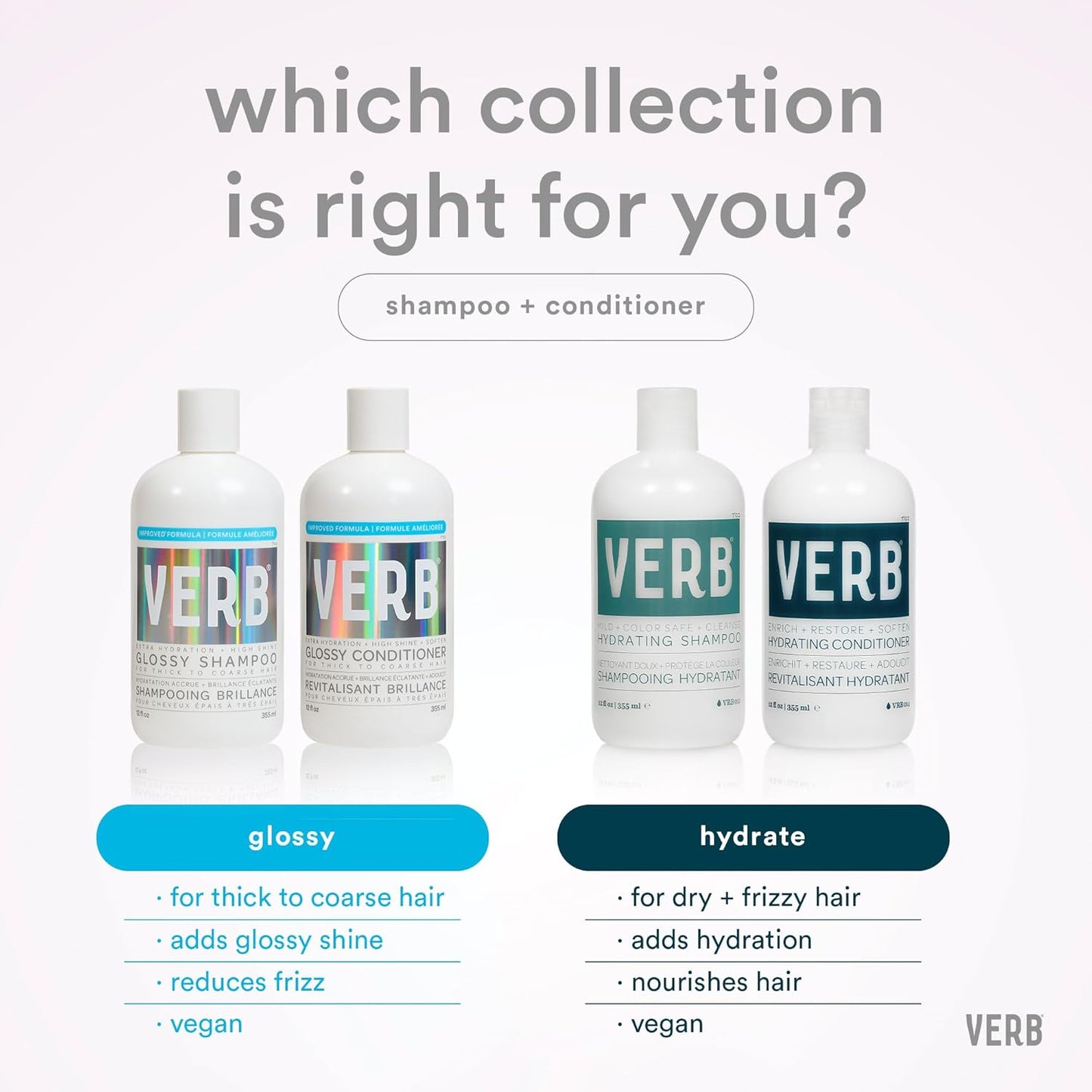 VERB Glossy Conditioner - Conditions & Detangles While Adding High Shine for Thick, Coarse Hair - Vegan & Sulfate-Free