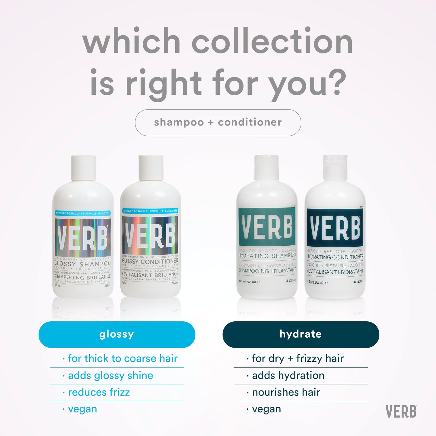 VERB Glossy Shampoo – Cleanses + Adds High Shine for Thick to Coarse Hair – Vegan, No Parabens or Harmful Sulfates