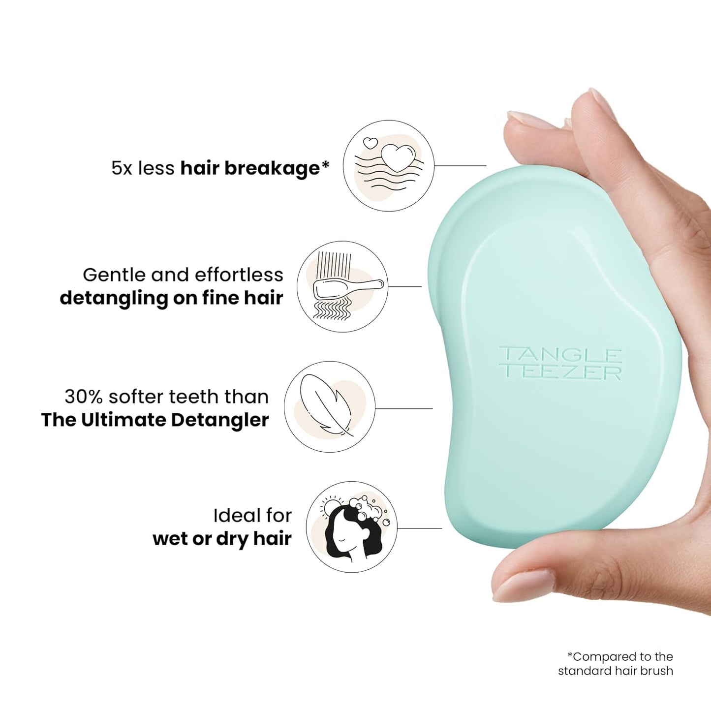Tangle Teezer Original Detangler Brush - Perfect for Color-Treated & Fine Hair - Mint Violet