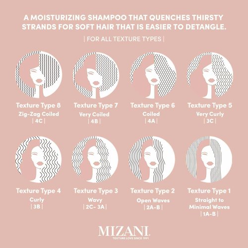 Mizani Moisture Fusion Shampoo - Gently Cleanses & Conditions Dry Hair with Argan Oil | 13.5 Fl Oz