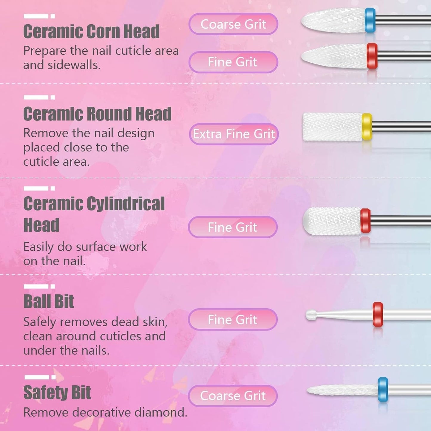 Depvko 21pcs Nail Drill Bits Sets, 3/32 Inch Cuticle Electric Nail File and Ceramic Acrylic Gel Nail Bit Kit, Acrylic Nail Art Tools, Carbide Remover Bits for Manicure Pedicure, Home Salon