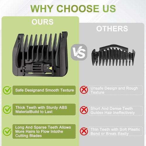 QP Trimmer 6-in-1 Adjustable Guard Set - Guide Comb with 6 Length Settings (1-6mm) & Cleaning Brush