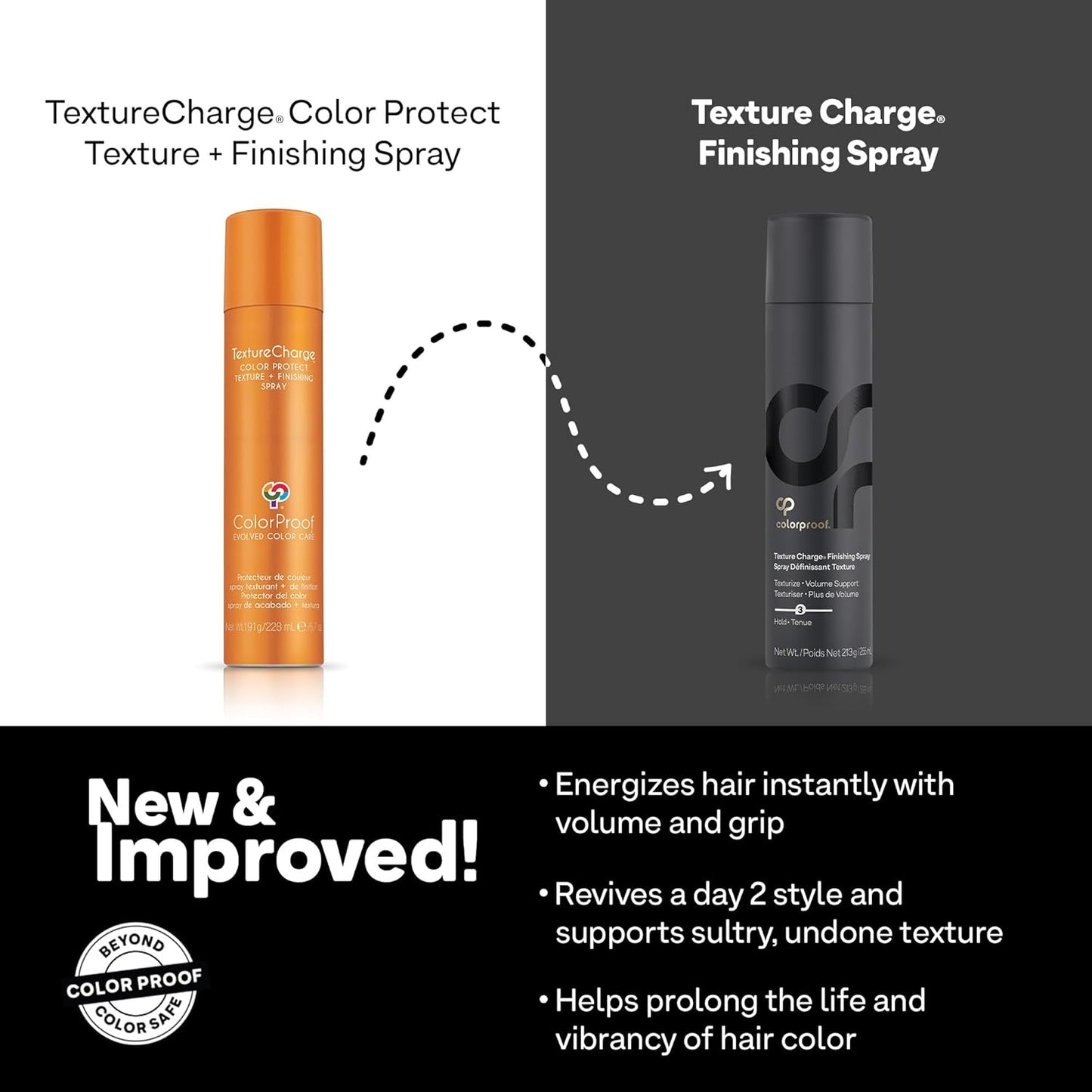 Skiennix Texture Charge Finishing Spray - 7.5 Oz for Long-Lasting Hold and Shine