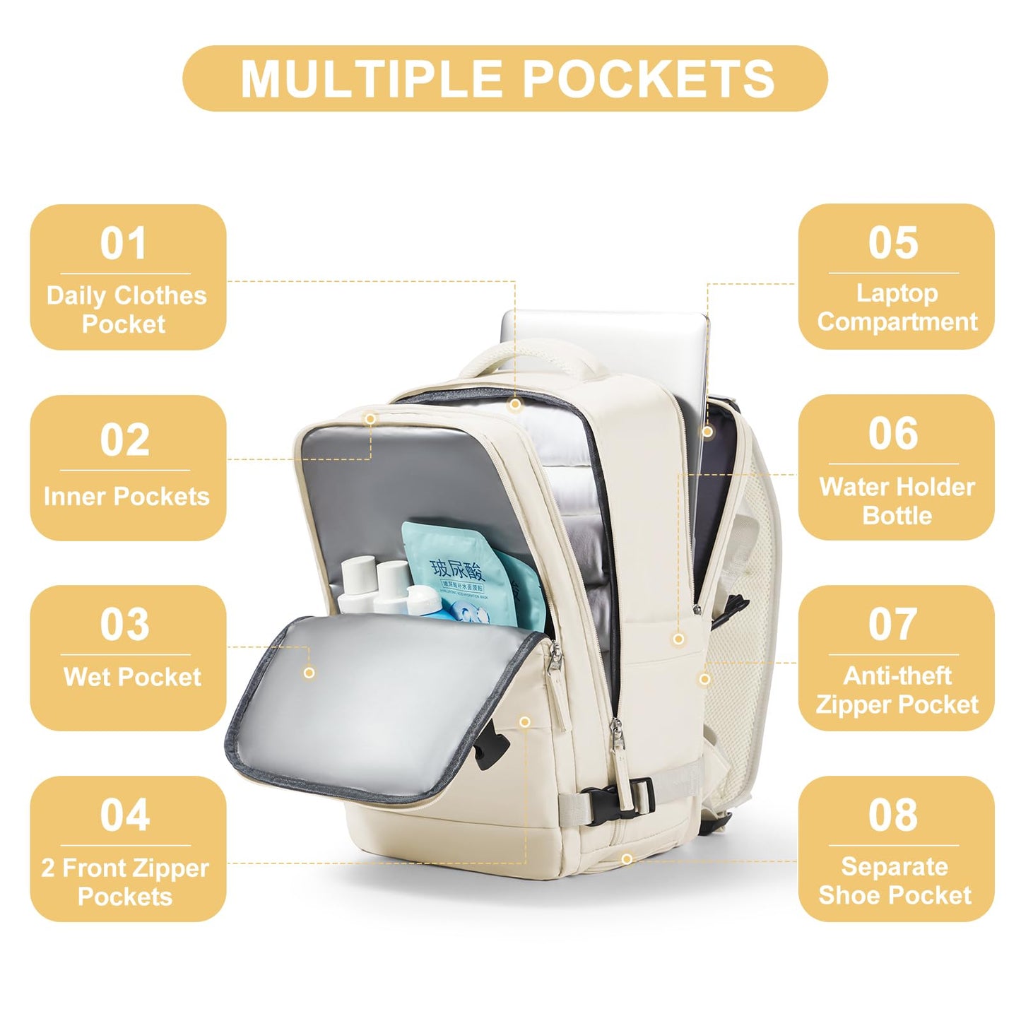 coofay Travel Backpack Carry on Flight Approved Mochila De Viaje Personal Item Backpack for Airlines Frontier Airlines Personal Item Bag Large Backpack for Travel Backpacks for Men Women Beige