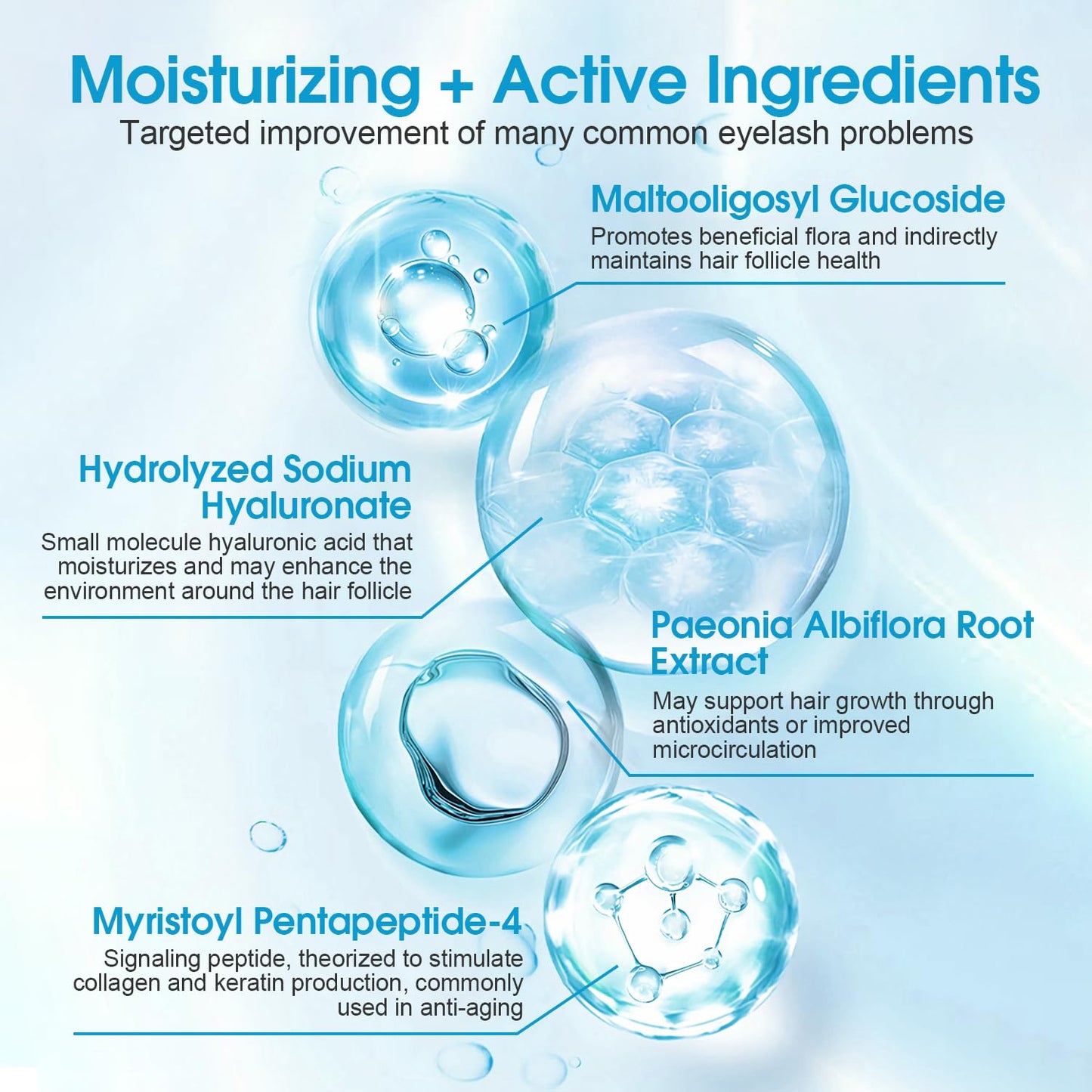 Skiennix Eyelash Growth Serum - Advanced Myristoyl Pentapeptide-4 Formula for Thicker, Longer Lashes | 4ml