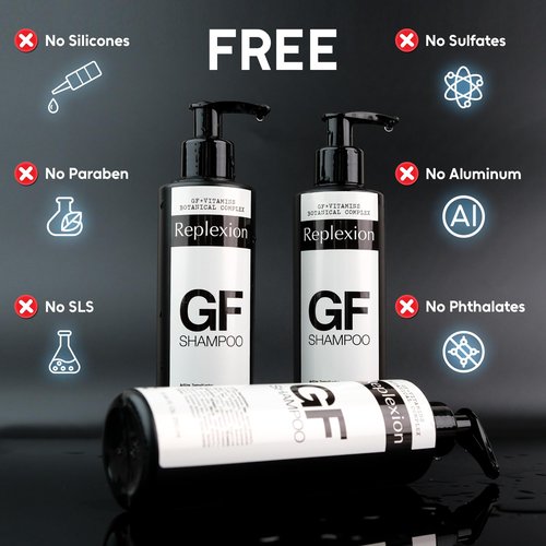 Replexion GF Hair Growth Shampoo for Men & Women – Anti Hair Loss, Hair Thickening, Biotin & Growth Factors – Post Hair Transplant Care, DHT Blocker, Shampoo for Thinning Hair – 3 x 250ml