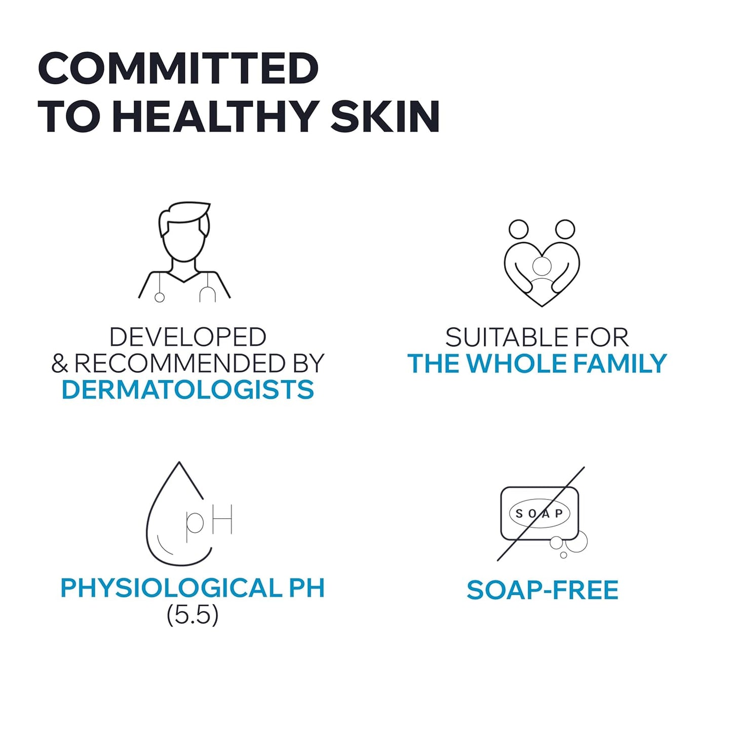 Uriage Extra-Rich Face & Body Wash - Gentle Cleanser for Sensitive Skin | Paraben & Soap-Free, 200ml