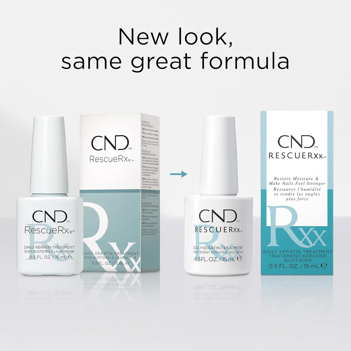 CND RescueRxx Nail Care - Daily Keratin Treatment for Stronger, Healthier Nails