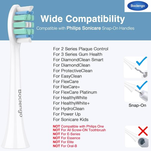 Philips Sonicare Replacement Toothbrush Heads - C2 & C1 Compatible Electric Brush Heads | High-Quality Clean