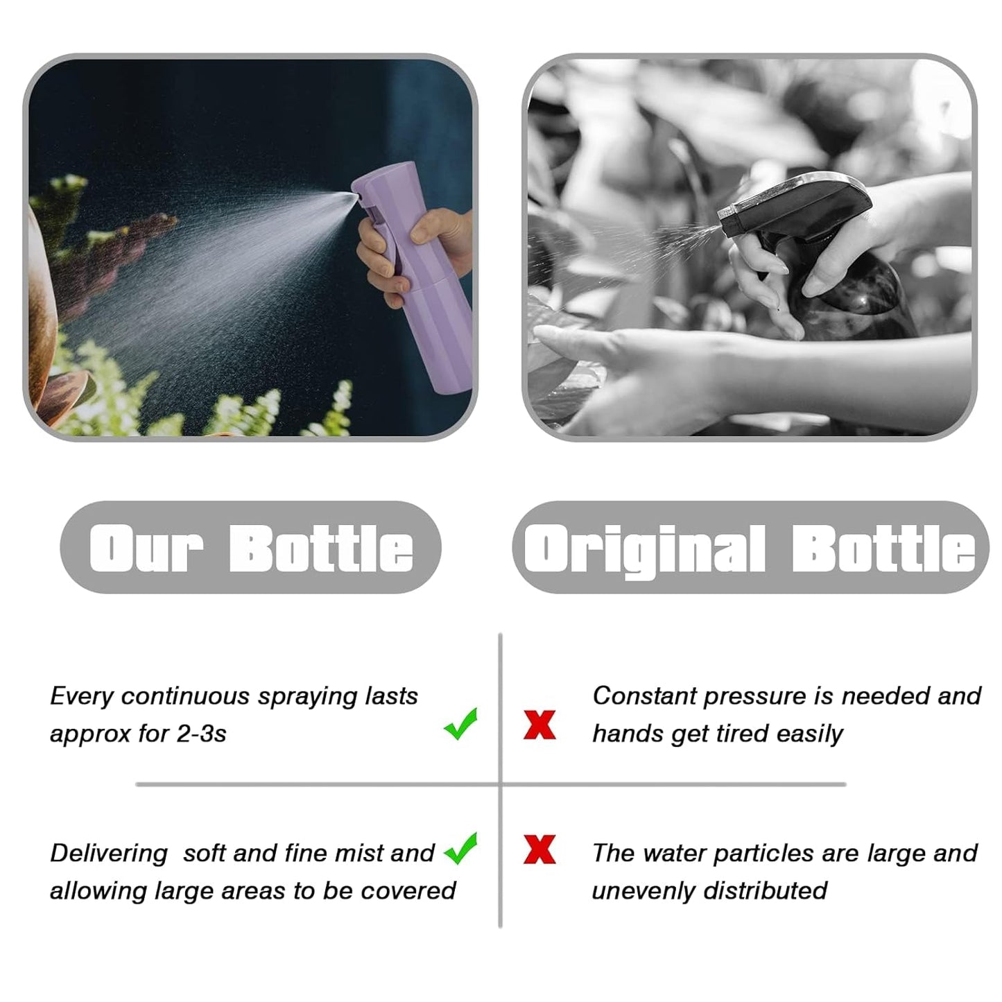 Spray Bottle for Hair by [Brand Name] - 6.8oz Continuous Ultra Fine Mist Sprayer for Salons & Skin Care - Purple