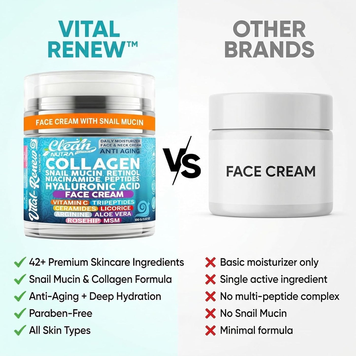 Skiennix Snail Mucin Collagen Face Cream - Anti-Aging Moisturizer with Retinol & Vitamin C - 3.52 oz