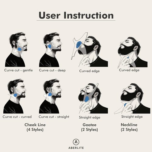 Aberlite ClearShaper 3.0 - Premium Beard Shaper Kit with Two Barber Pencils - 100% Clear Stencil Guide
