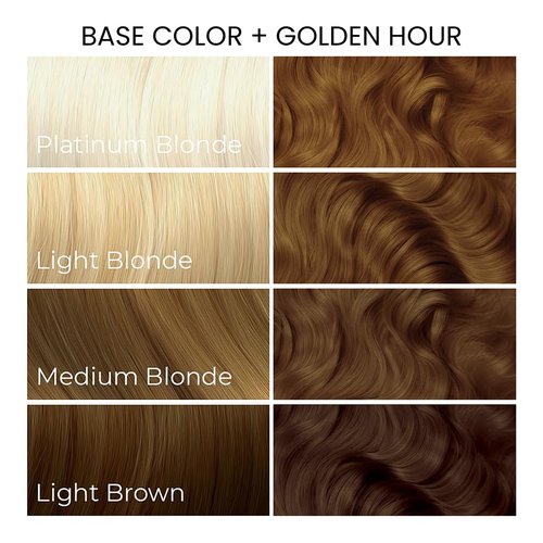 Arctic Fox Semi-Permanent Hair Dye Golden Hour - Vegan, Cruelty-Free, Ammonia-Free - 5.6 fl oz