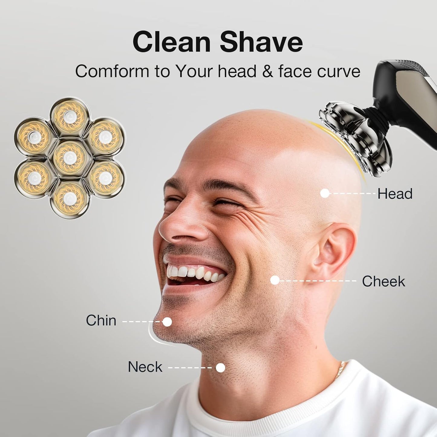 Skiennix 7-Blade Floating Replacement Shaving Head - Washable & Compatible with Wet/Dry Rotary Shavers