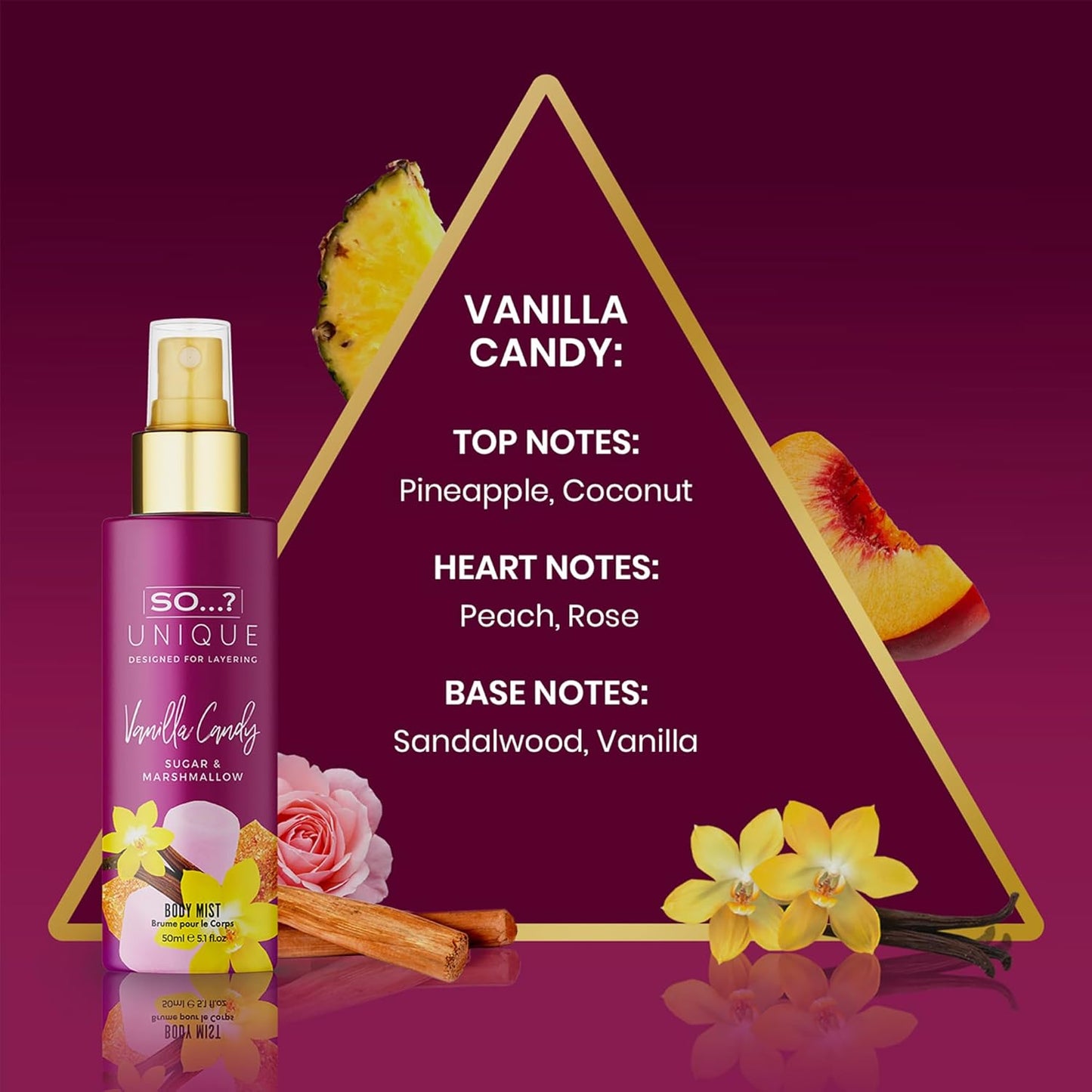 So…? Unique Body Mist Set - Vegan & Cruelty-Free Women's Perfume - Travel Size Gift Set | 4 Pieces