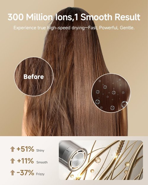 Dreame Pocket Hair Dryer - Ultra Lightweight & Fast Drying with 2 Attachments | Portable & Low Noise