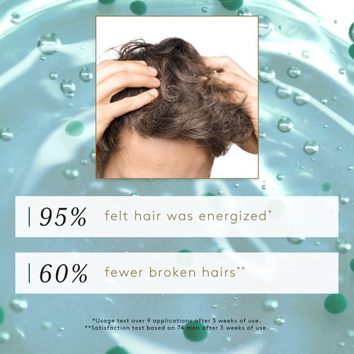 Rene Furterer Forticea Strengthening Shampoo - Energize Scalp with Rosemary Oil & Niacinamide | Sulfate-Free Formula