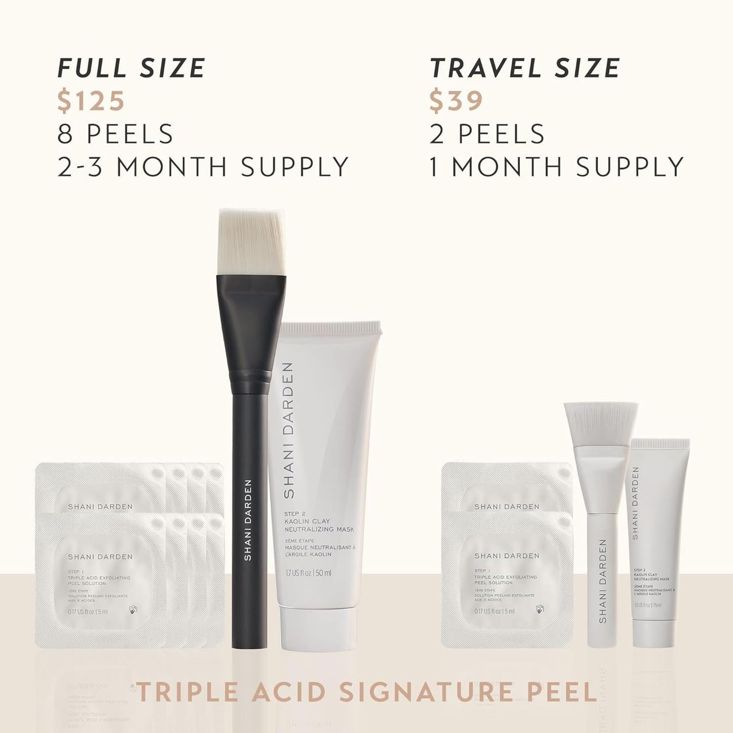 SHANI DARDEN SKIN CARE Triple Acid Peel - 2-Step Exfoliating Treatment with Mandelic, Lactic & Glycolic Acids | Includes Neutralizing Mask & Brush (0.5 fl oz)