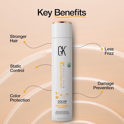 GK HAIR Moisturizing Shampoo - Sulfate & Paraben Free Keratin Formula for Color Treated Hair - 10.1 Fl Oz