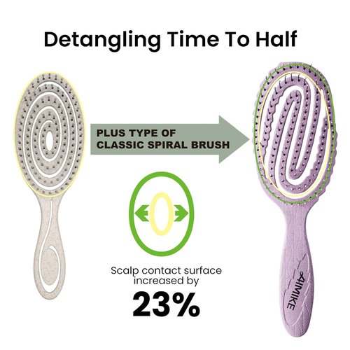 AIMIKE Hemp-Relax Detangler Hair Brush - Eco-Friendly Vented Brush for Wavy & Straight Hair | Soft Bristles for Easy Tangle Removal