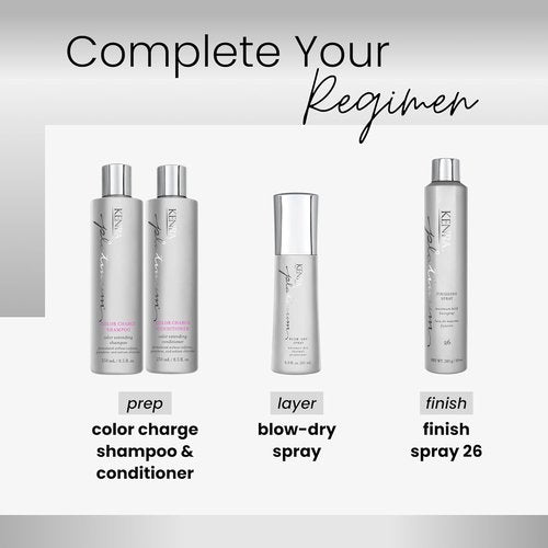 Kenra Professional Platinum Finishing Spray 26 - Maximum Hold Hairspray | Fast-Drying & Humidity-Resistant | All-Day Shine for All Hair Types