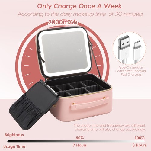 ZhenGuiRu Makeup Bag with LED Mirror, Portable Makeup Artist Organizer Case with Light Up Mirror, Travel Makeup Bag for Women Cosmetic Brush Holder Storage, Pink Makeup Gift for Christmas