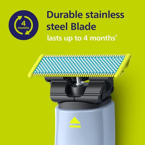 Philips OneBlade Replacement Blades - Face & Body Kit | Anti-Friction, Pack of 2