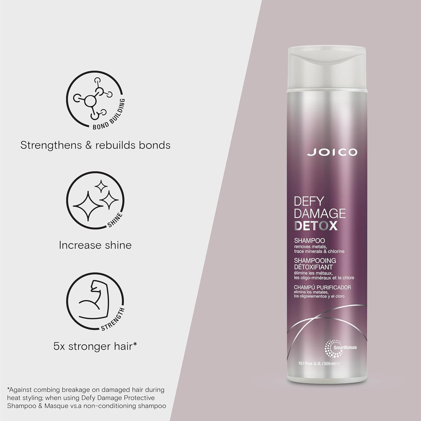 Joico Defy Damage Detox Shampoo - Removes Chlorine & Hard Water Residue | Strengthens Hair Color | Vegan & Sulfate-Free