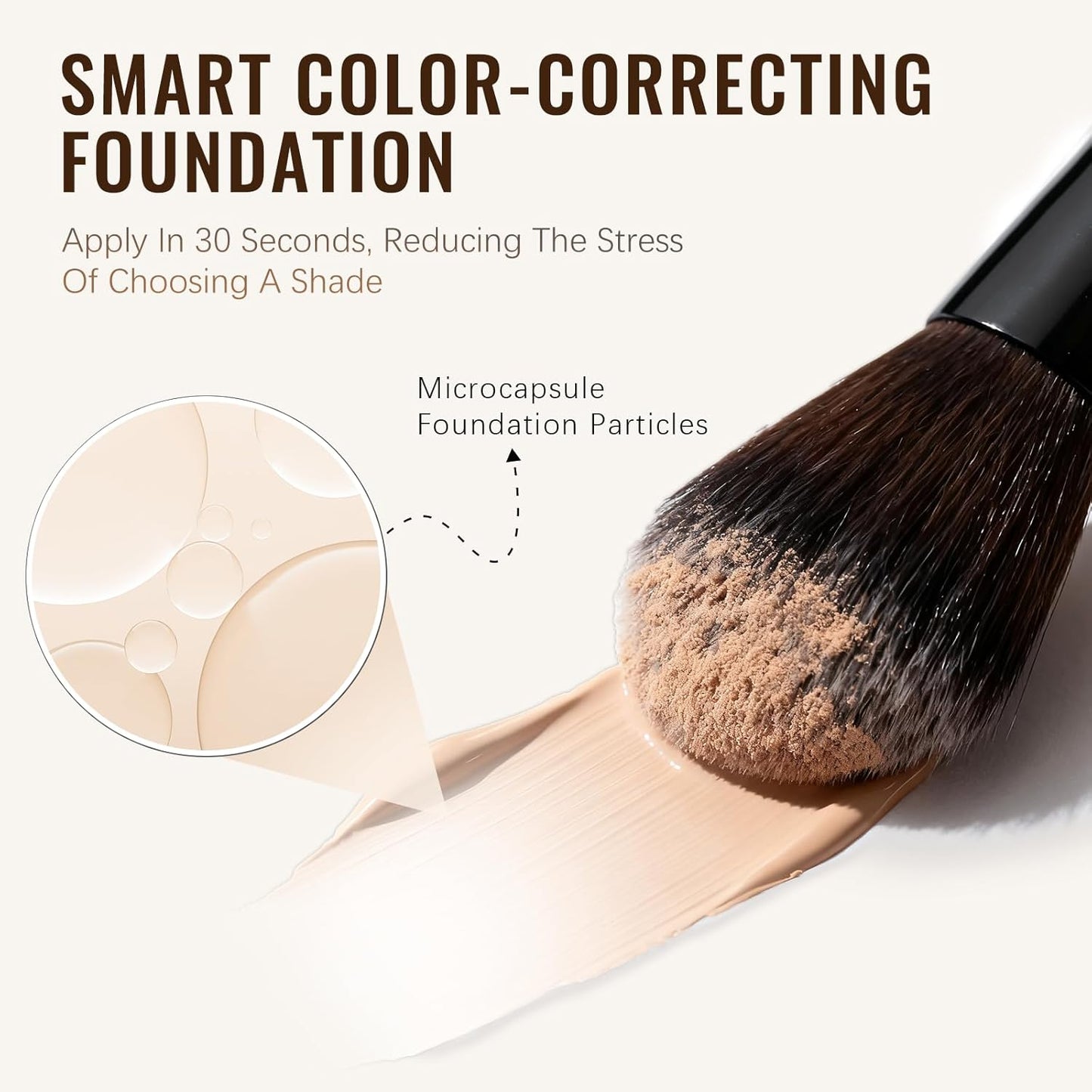 Skiennix 4-In-1 Color Changing Foundation - Long-Lasting, Waterproof, Lightweight | Medium to Full Coverage, Natural Look (2-Pack)