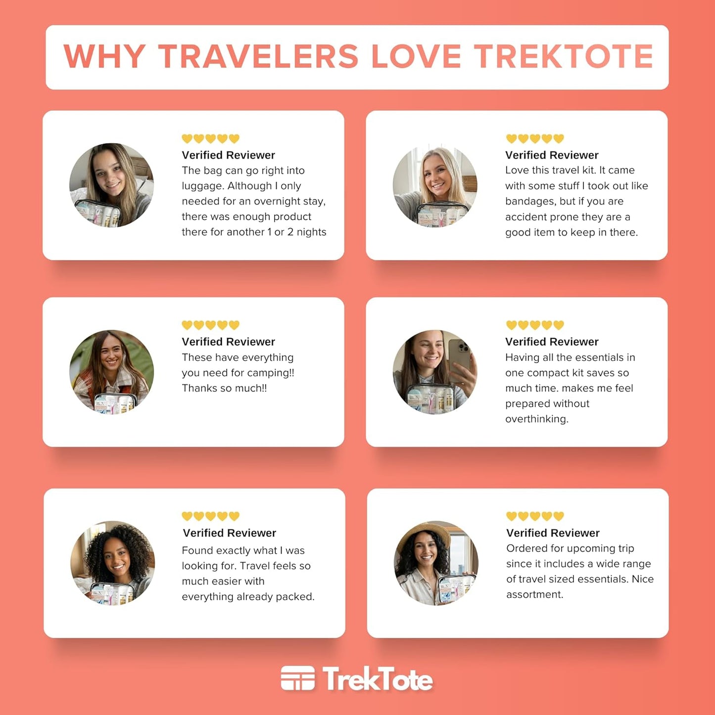 TrekTote Travel & Hygiene Kit - 15 Essential Items with Clear Toiletry Bag | Personal Care Set