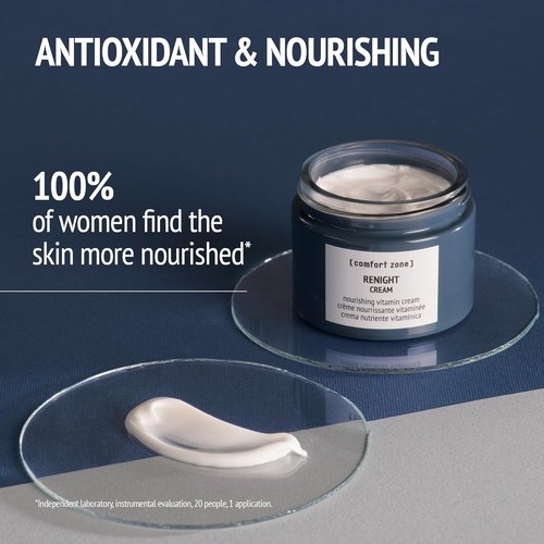 Comfort Zone Renight Nourishing Vitamin Cream - Night Treatment for Hydration & Nourishment | All Skin Types