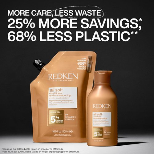 Redken All Soft Conditioner - Moisturizes & Hydrates Dry Hair for Softness and Shine | 33.8 Fl Oz