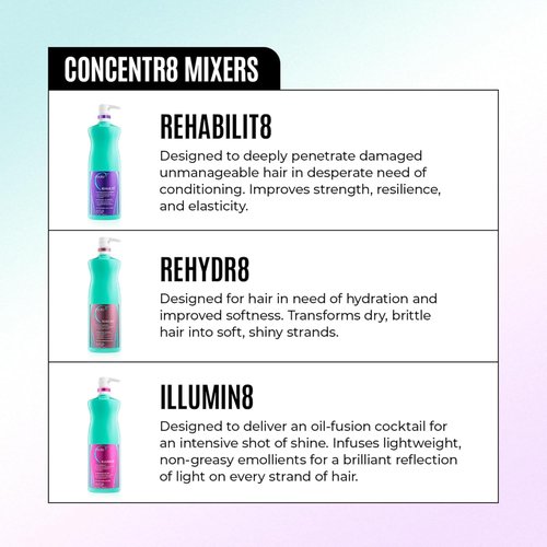 Malibu C REHABILIT8 Smoothing Protein Conditioner - Hydrating Formula to Replenish Hair Protein & Prevent Breakage - 12 oz