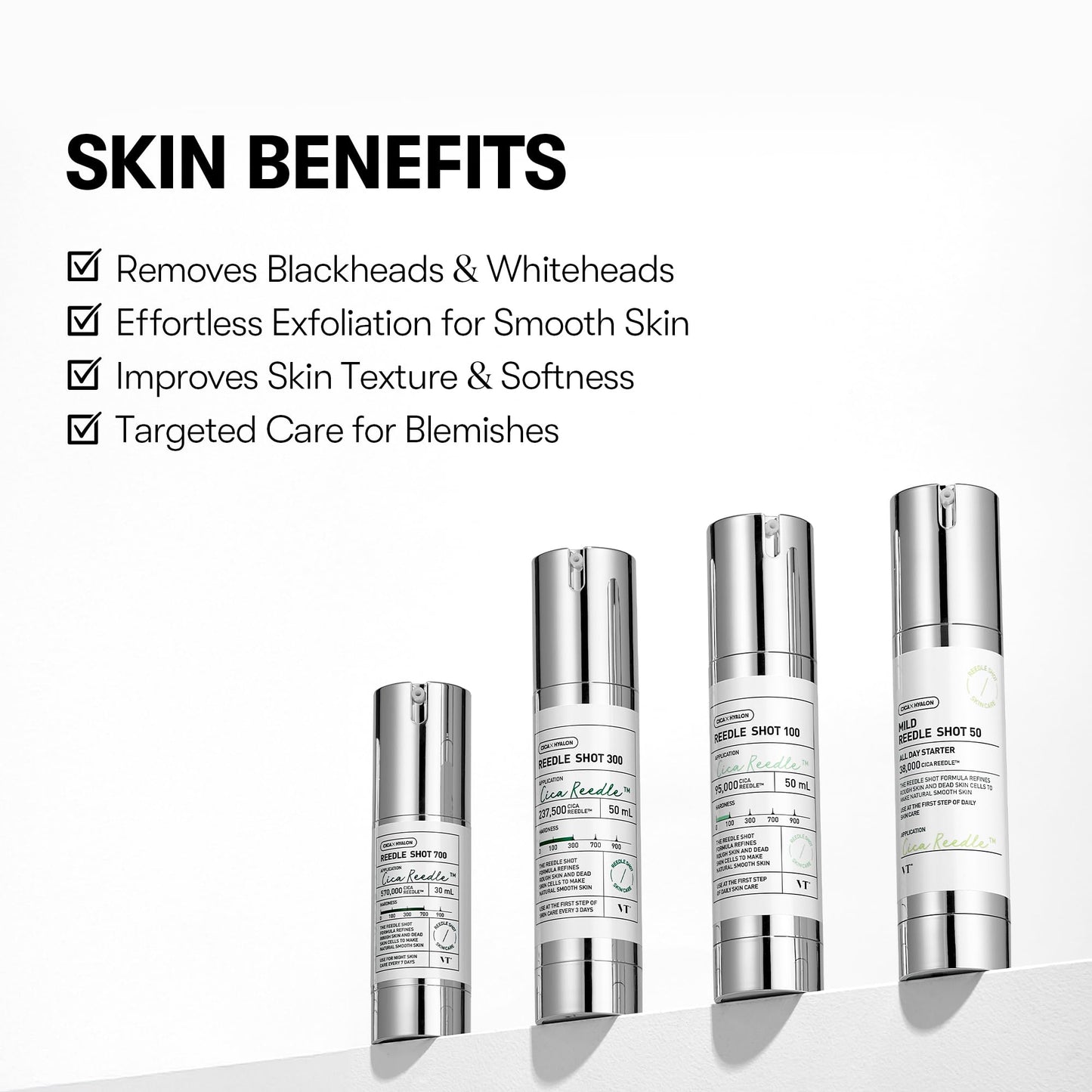 VT COSMETICS CICA Reedle Shot 50, Spicule Microneedling Serum for Pore Care & Exfoliation, Exosome, Centella Asiatica for Glass Skin, Smooth Texture, Korean Liquid Skin Booster (1.69 Fl Oz / 50ml)