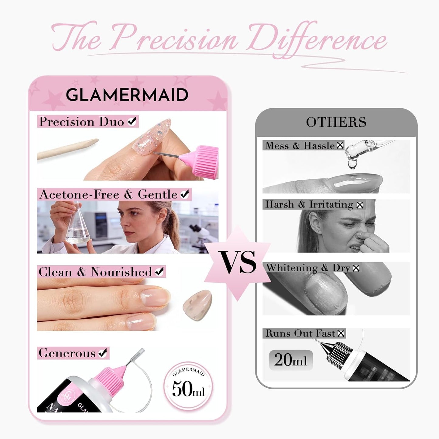 GLAMERMAID 50 ml Pinpoint Nail Glue Remover for Press on Nails Non-Acetone with 3 Orangewood Sticks, Multifunctional Gentle Glue Remover for Nails Tips Acrylic Nails Fake Nails