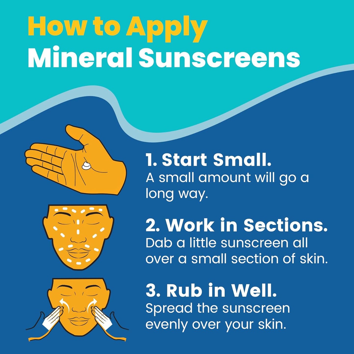 SPF 45 Kids Mineral Sunscreen by [Brand Name] - Biodegradable, Paraben-Free & Reef Safe | 2.5 Fl Oz Non-Greasy Protection Against UVA & UVB
