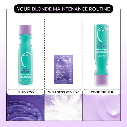 Malibu C Blondes Enhancing Shampoo & Conditioner Set - Moisturizing Purple Formula for Blonde Hair | 9 oz