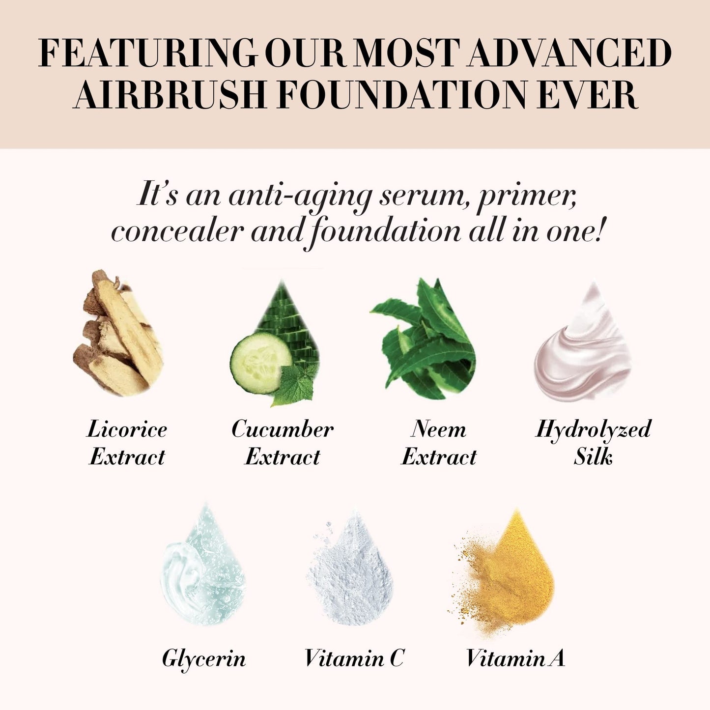 Luminess Air Icon Pro Airbrush System with 4-Piece Foundation Starter Kit, Fair Coverage - Quick, Easy & Long Lasting Application - Includes Silk 4-In-1 Foundation, Highlighter and Blush