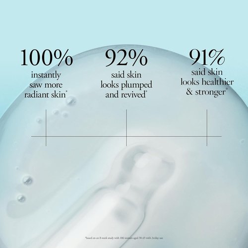 Philosophy Dose Of Wisdom Bouncy Skin Reactivating Facial Serum - Hyaluronic Acid & Vitamin C for Radiant Skin