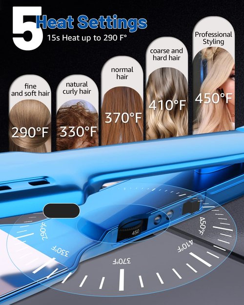 7MAGIC 1.7" Nano Titanium Wide Flat Iron Hair Straightener for Thick Hair, 15s Fast Heating with MCH Technology for Smooth & Sleek Results, Damp to Dry Styling, Dual Voltage 110-220V, Blue