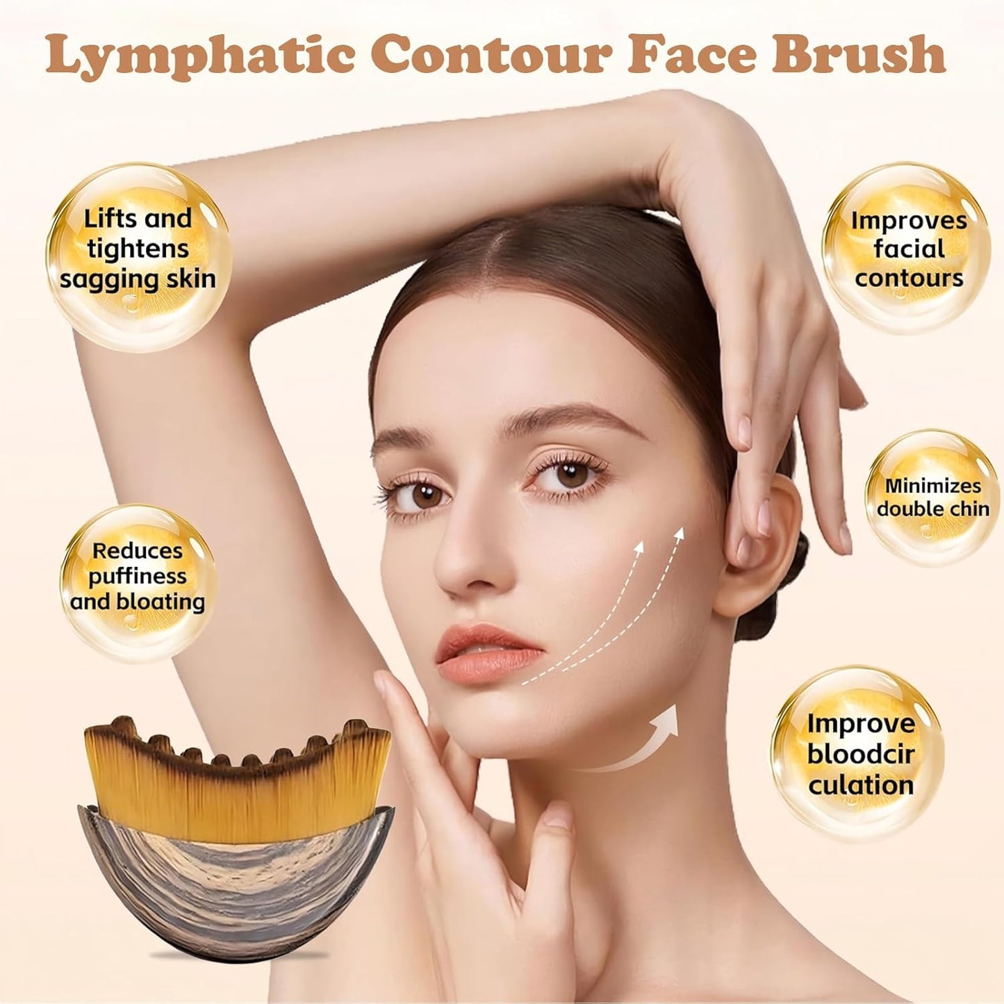 Skiennix Lymphatic Contour Face Brush - Ergonomic Massager for All Skin Types | 2 PCS Set