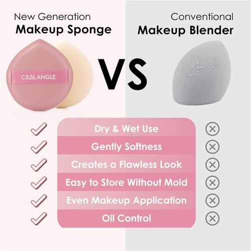 COOL-ANGLE 4Pack Pink Makeup Sponge For Foundation Concealer And Powder, Latex Free Blender Sponge For Natural And Easy Makeup Soft Long-lasting, Pack for 2X-Large and 2 Medium