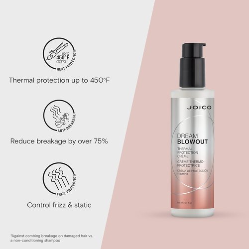 Joico Dream Blowout Thermal Protection Crème - Control Frizz & Static | Fast Drying for All Hair Types