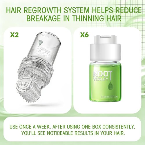 Hair Regrowth System - Fast-Absorbing Serum with Ginseng & Ginger Root for Thicker Hair | Unisex Treatment