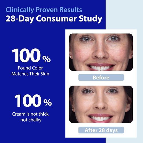 Dr. Denese Broad Spectrum SPF 40 Defense Day Cream - Tinted Moisturizer & Daily Sunscreen | 2 oz Hydrating BB Cream for Smooth, Radiant Skin