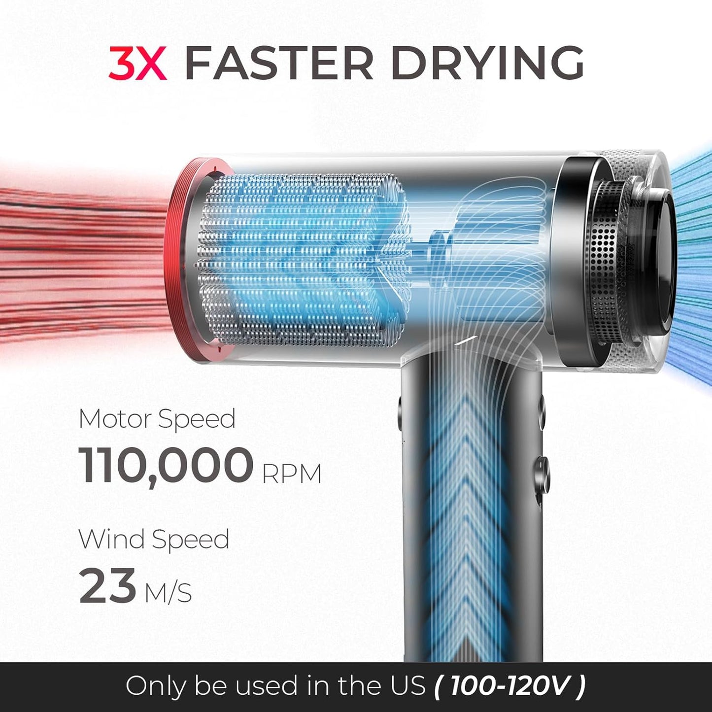 TYMO Hair Dryer - 1500W Professional Ionic Blow Dryer with Diffuser & Comb | Fast Drying, Metal Gray