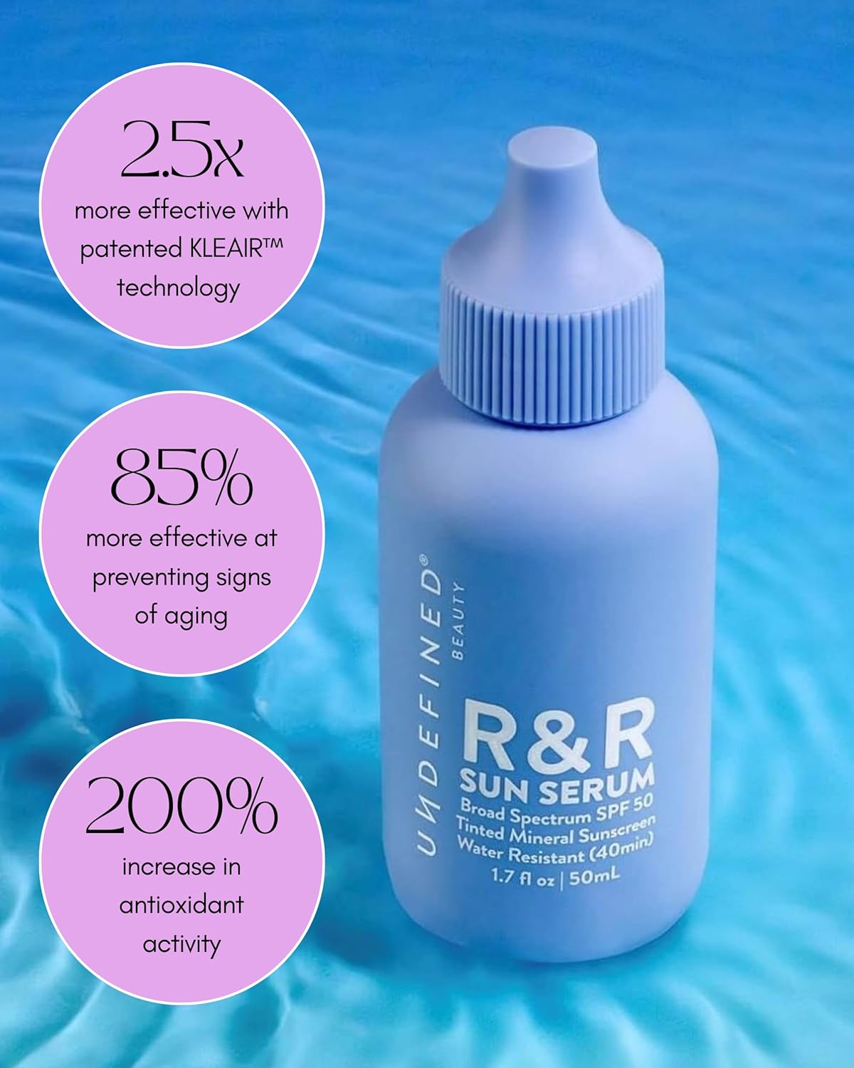 Undefined R&R Sun Serum SPF 50 - Mineral Sunscreen with Niacinamide & Blue Light Defense (Light Tint)
