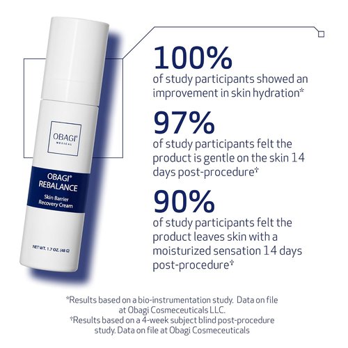 Obagi Rebalance Skin Barrier Recovery Cream - Soothing Probiotic Moisturizer for Sensitive Skin | 1.7 oz
