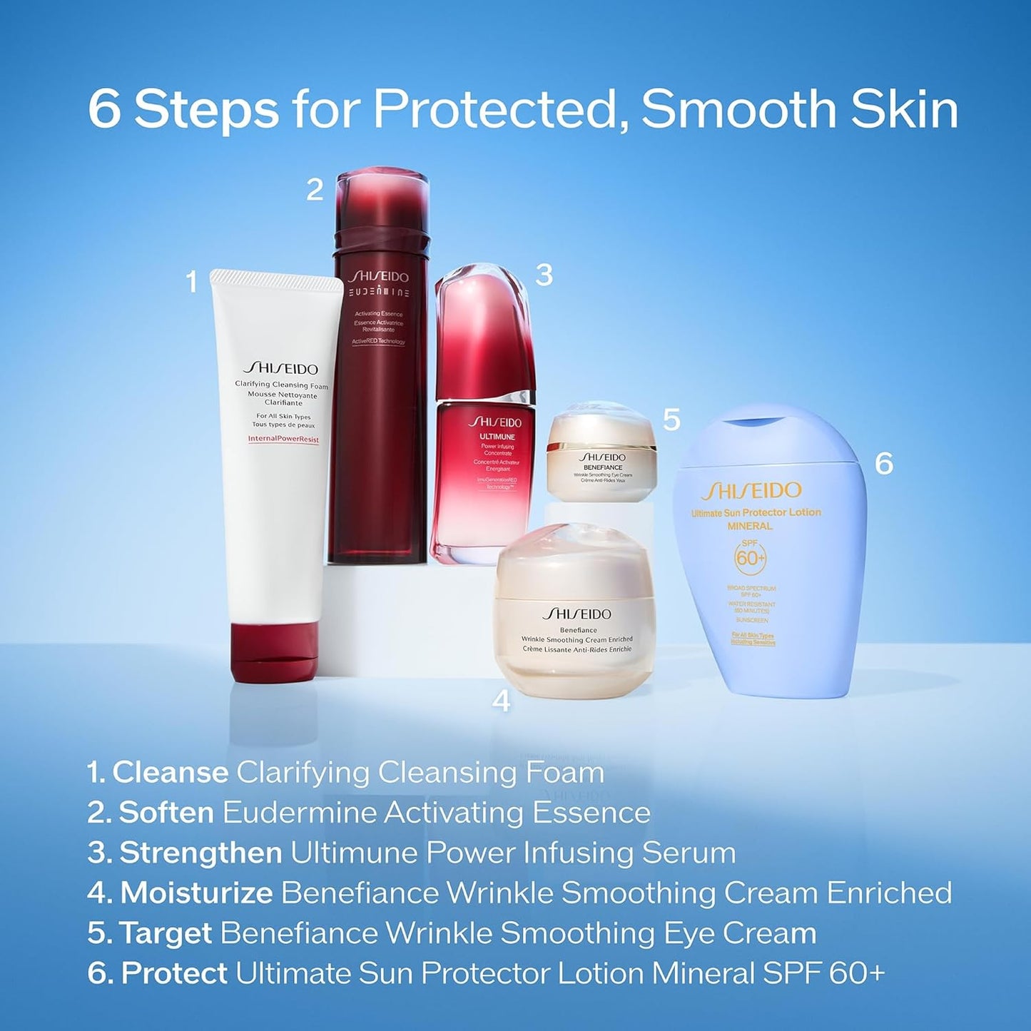 Shiseido Ultimate Sun Protector Lotion SPF 60+ | Sheer Mineral Sunscreen for Face & Body - Fragrance-Free, All Skin Types